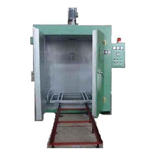Electric Powder Coating And Curing Ovens: A Comprehensive Guide